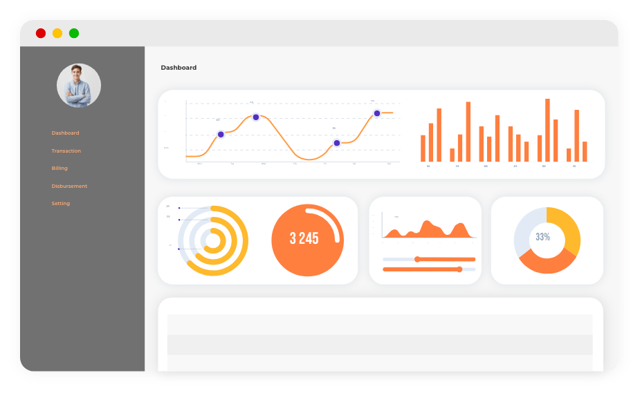 Dashboard Dashboard