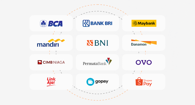 bank bank